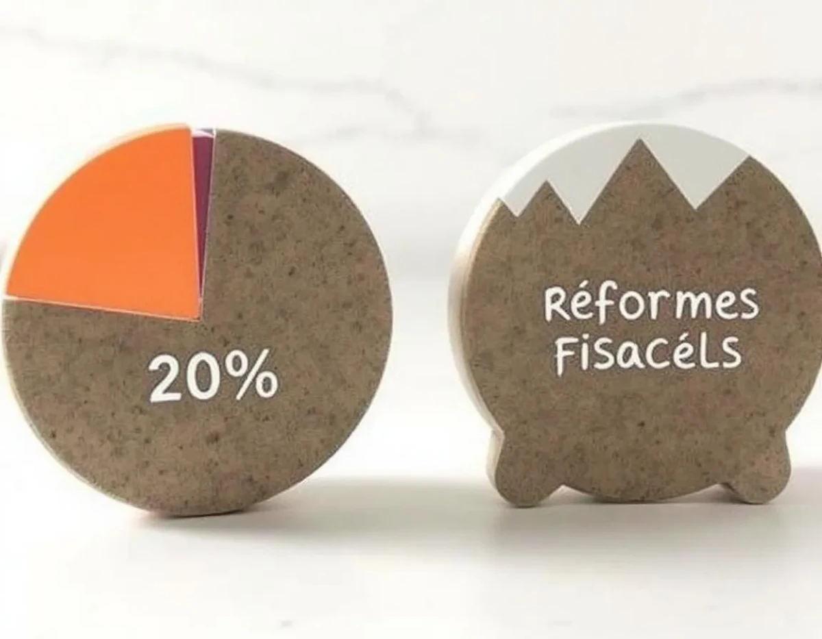 Réformes Fiscales 2025 : Ce Qu'il Faut Savoir